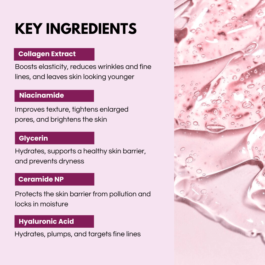 Regenerating Mask with Hydrolyzed Collagen & Niacinamide