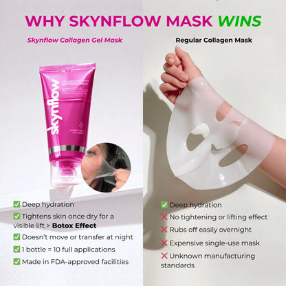 Regenerating Mask with Hydrolyzed Collagen and Niacinamide