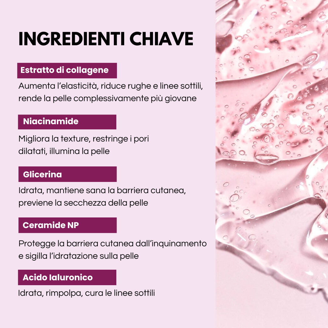 Regenerating Mask with Hydrolyzed Collagen &amp; Niacinamide