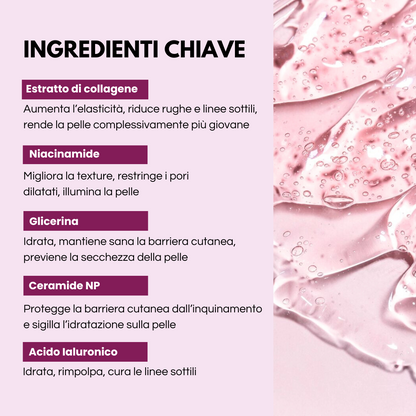 Regenerating Mask with Hydrolyzed Collagen &amp; Niacinamide
