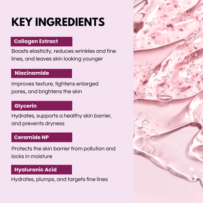 Regenerating Mask with Hydrolyzed Collagen &amp; Niacinamide