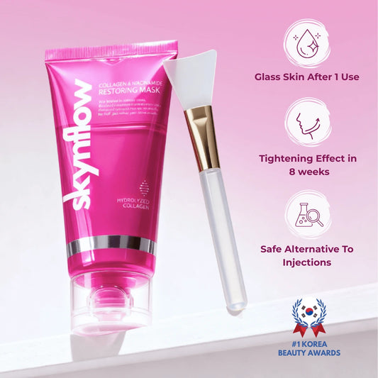 Regenerating Mask with Hydrolyzed Collagen and Niacinamide